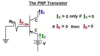 Electrical Engineering Ch 3 Circuit Analysis 32 of 37 PNP Transistor How It Works [upl. by Emmy]