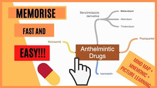 Anthelmintic drugs  MADE EASY with mnemonics and visual learning [upl. by Baram747]