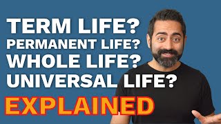 Different Types Of Life Insurance Explained  Term Life Whole Life Universal Life Variable Life [upl. by Nomad11]