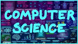 Map of Computer Science [upl. by Rehnberg]