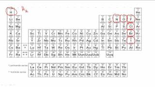 Identifying Diatomic Molecules [upl. by Haet372]