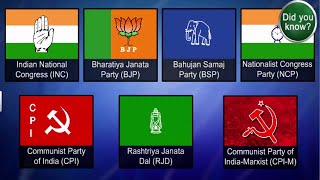 CBSE 10 Civics  Political Parties  3  National And Regional Parties [upl. by Ahsikcin]