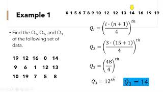 Quartile for ungrouped data [upl. by Kiri]