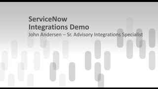 ServiceNow Integration Interfaces Overview [upl. by Adnaram541]