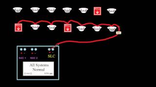 21  Intelligent Panels  Introduction to Fire Alarms [upl. by Asek]