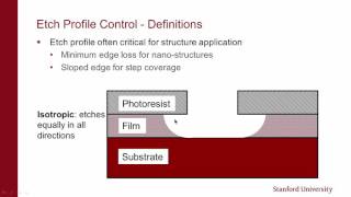 Stanford Nanofabrication Facility Dry Etching  Introduction Part 1 of 4 [upl. by Arrais]