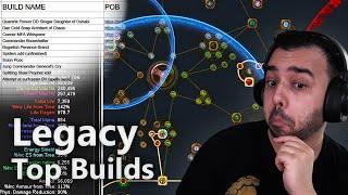 Ranking the BEST Builds for POE Legacy [upl. by Eilrahs]