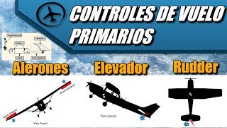 Controles de Vuelo Primarios  Aerodinámica [upl. by Namyac49]