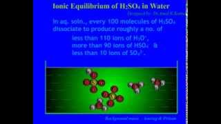 Ionization of Sulfuric Acid in Water Animated  Dr Amal K Kumar [upl. by Okwu]