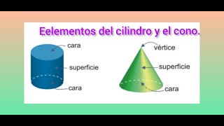 Elementos del cilindro y cono 3° Grado [upl. by Eloccin513]