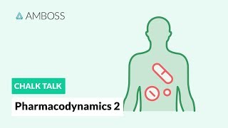 Pharmacodynamics  Part 2 Doseresponse Relationship [upl. by Kaile]