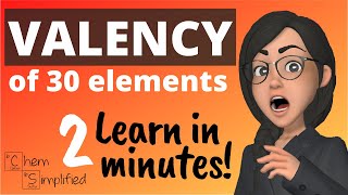 Easiest trick to learn Valency of Elements 1  30  Dr K [upl. by Ayela]