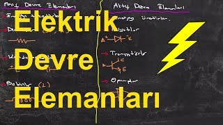 Elektrik Elektronik Mühendisliğine Giriş Ders 2Elektrik Devre Elemanları circuit components [upl. by Dnomed]