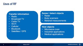 What is RF [upl. by Deery]