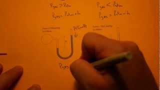 Determining Pressure from a Manometer [upl. by Rusell]