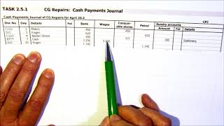 Cash Payments Journal [upl. by Anerol920]