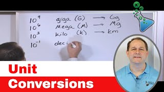 02  Learn Unit Conversions Metric System amp Scientific Notation in Chemistry amp Physics [upl. by Donalt]