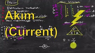 Elektrik Elektronik Mühendisliğine Giriş Ders 4 Akım Current [upl. by Iaw]