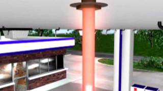 Gas Station Fire Suppression Systems from Pyrochem [upl. by Ylimme]