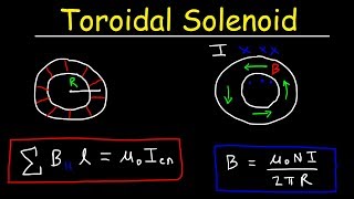 Magnetic Field of a Toroidal Solenoid Amperes Law Physics amp Electromagnetism [upl. by Torey745]