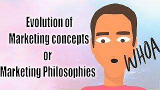 Marketing Concepts or Philosophies  Marketing Management [upl. by Elehcir767]