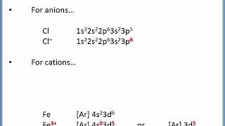 CHEMISTRY 101 Electron configurations for ions [upl. by Gael]