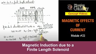 Class 12 Physics  Magnetic field  23 Magnetic Induction due to a Finite Length Solenoid [upl. by Ajet]