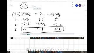 Calculating an equilibrium constant from partial equilibrium [upl. by Atenahs]