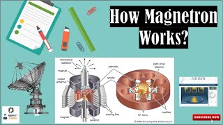 How does a Magnetron Works [upl. by Einej999]