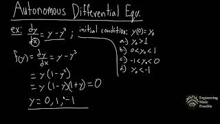 Autonomous First Order Differential Equations [upl. by Bernetta]