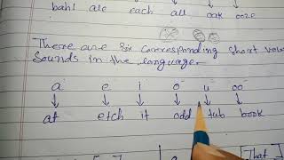 English Shorthand Class 2 Vowels STENO [upl. by Immanuel402]