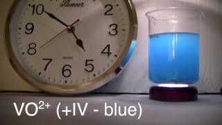 014 Oxidation States of Vanadium [upl. by Eduard585]