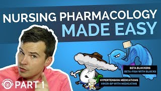 Pharmacology Made Easy Part 1  Common Medication Endings  Picmonic Nursing [upl. by Doran]