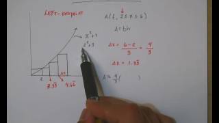 Riemann Sum Left Endpoint amp Right Endpoint Rectangles [upl. by Lisandra]