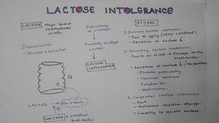 Galactosemia And Galactose Metabolism  Galactosemia Biochemistry [upl. by Lozano]