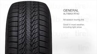 General Altimax RT43  TireBuyercom [upl. by Allenaj]