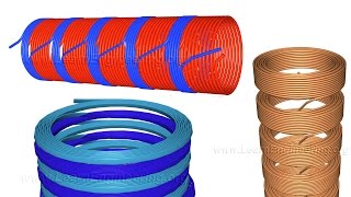 Transformer Winding types [upl. by Adnahsam961]