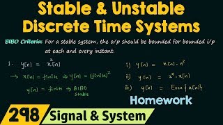 Stable amp Unstable Discrete Time Systems [upl. by Ping217]