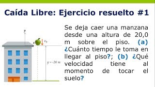 Caída libre  Ejercicio resuelto 1 [upl. by Eneiluj]