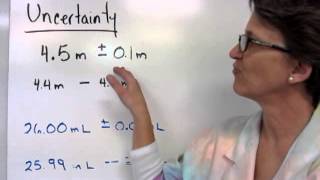 Uncertainty amp Measurements [upl. by Page]