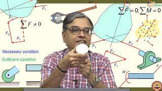 Lec 06 Equilibrium of Rigid bodies II [upl. by Adyela]