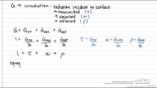 Properties of Radiative Heat Transfer [upl. by Lindy]