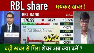 RBL bank share news todayHold or sell  Rbl bank share latest news [upl. by Atiuqaj]