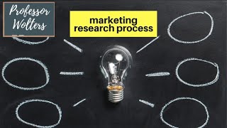 The Basics of the Marketing Research Process [upl. by Ardell]