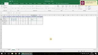 Absenteeism formula by Excel learning [upl. by Ecinert]