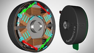 Brushless DC Motor How it works [upl. by Ttegirb]