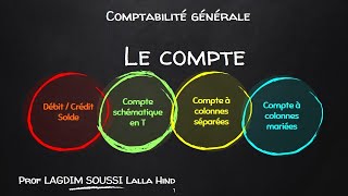 Comptabilité générale  LE COMPTE [upl. by Kreegar]