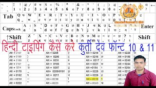 How To Type Hindi Typing  Kruti dev Font 1011  हिंदी टाइपिंग कैसे करें कुर्ती देव फ़ॉन्ट 1011 [upl. by Enirtak]