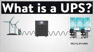 What is a UPS Uninterruptible Power Supply [upl. by Adnilahs462]