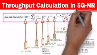 5GNR  Throughput Calculation1 Part9 [upl. by Odrahcir906]